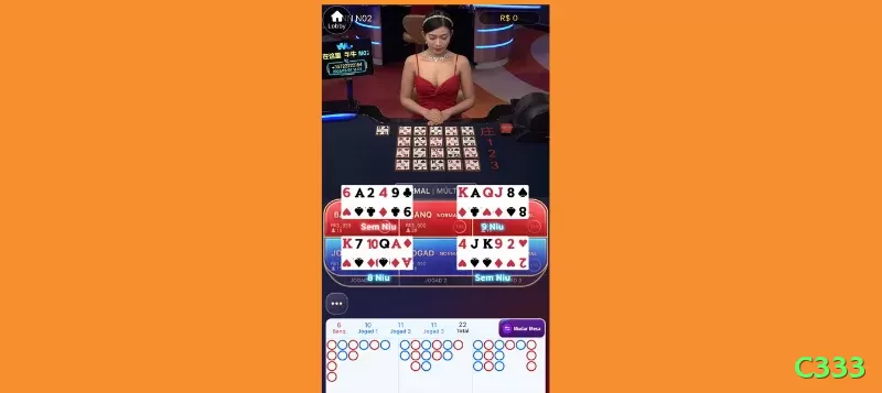 c333 - Casino Ultimate Screenshot 1